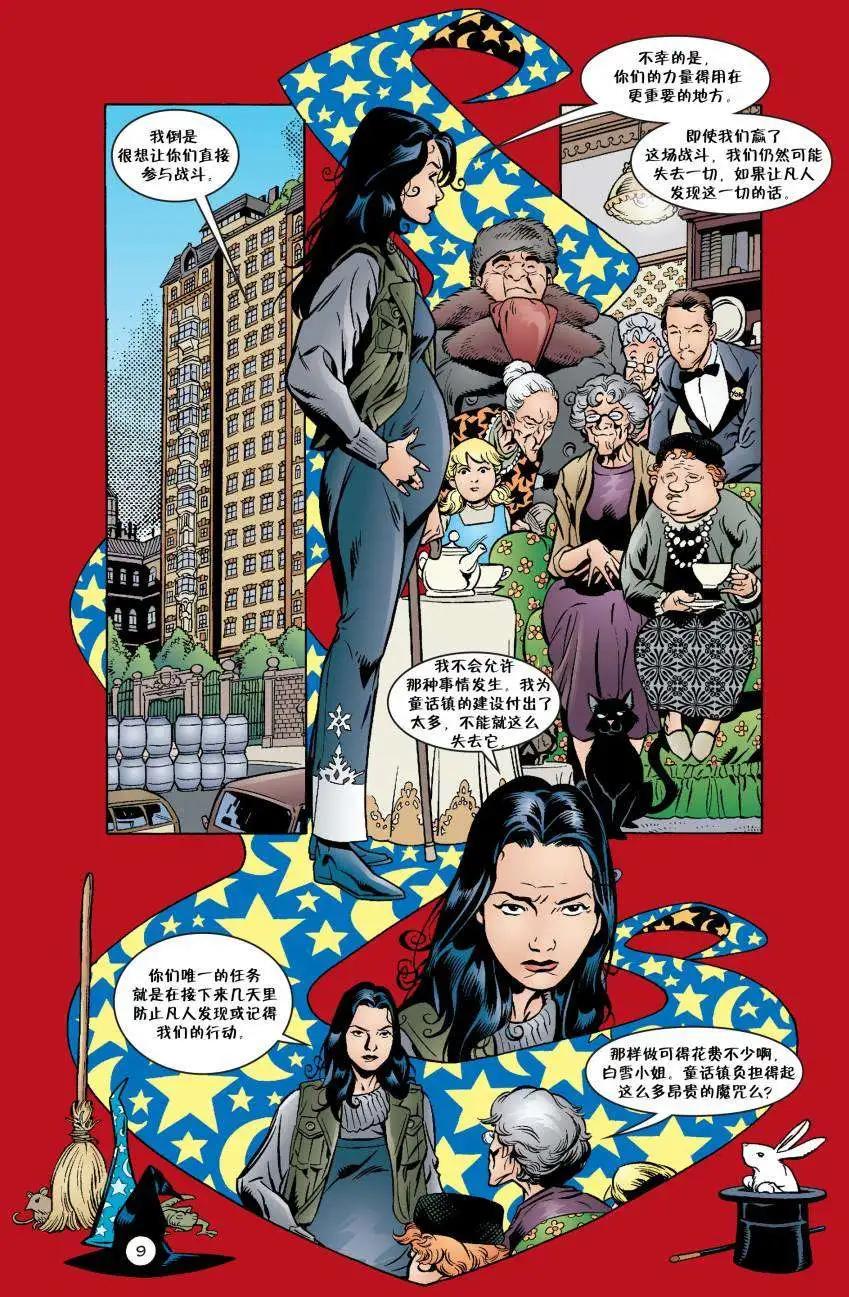 第25卷8