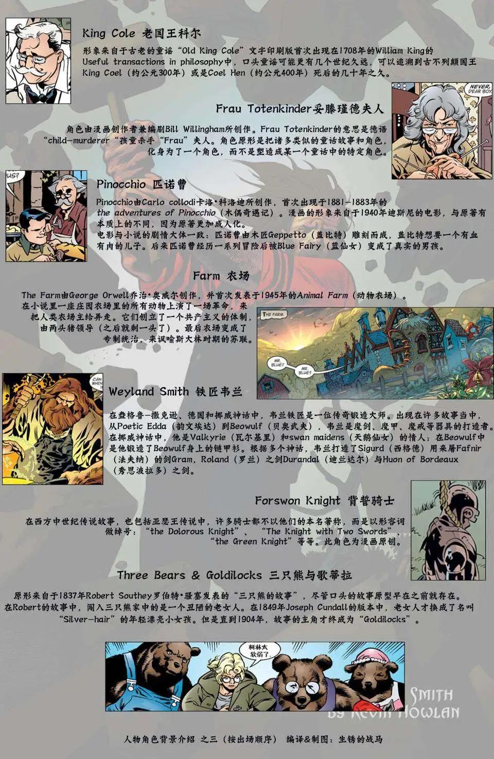 第40卷22
