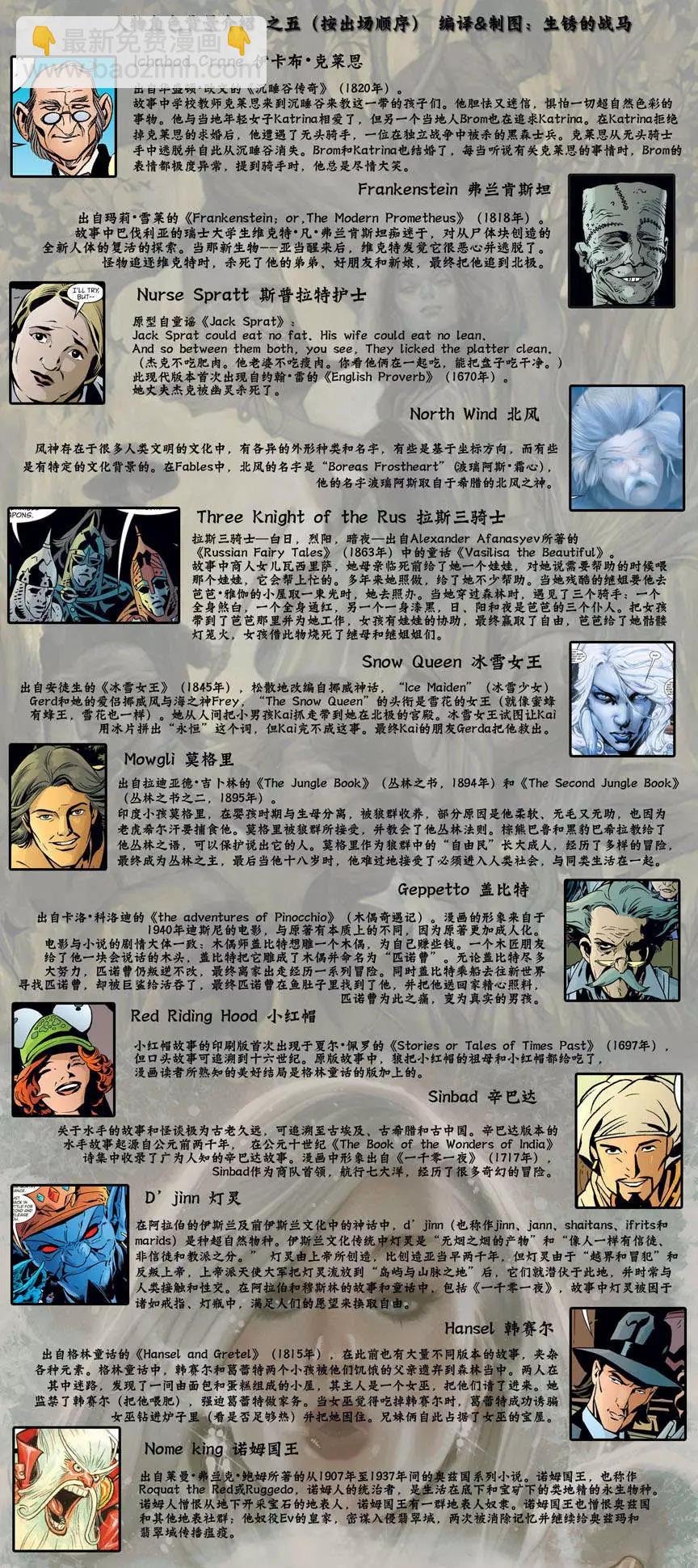 第53卷21
