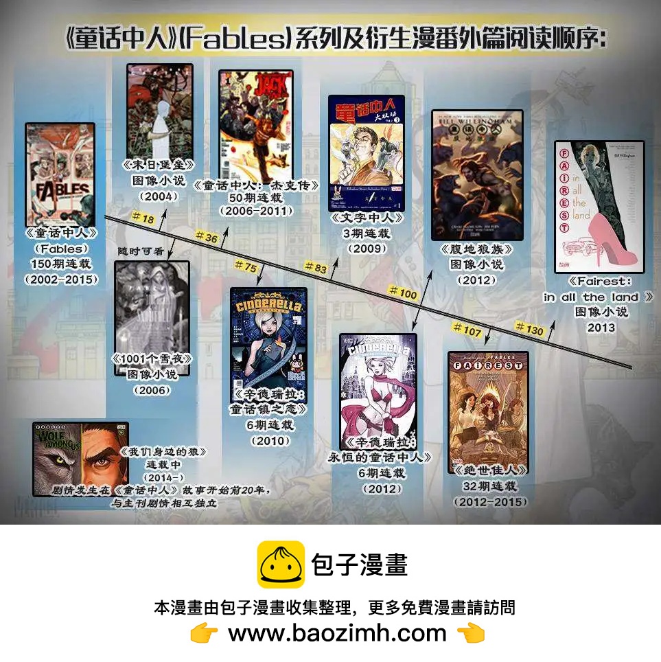 杰克传3824