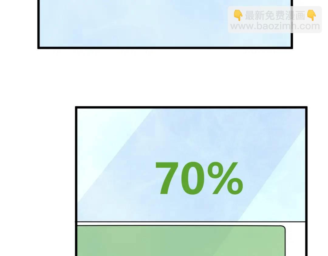 145 重置游戏66