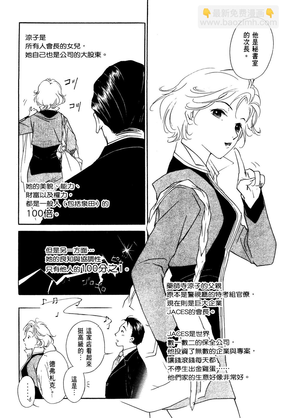 第10卷15