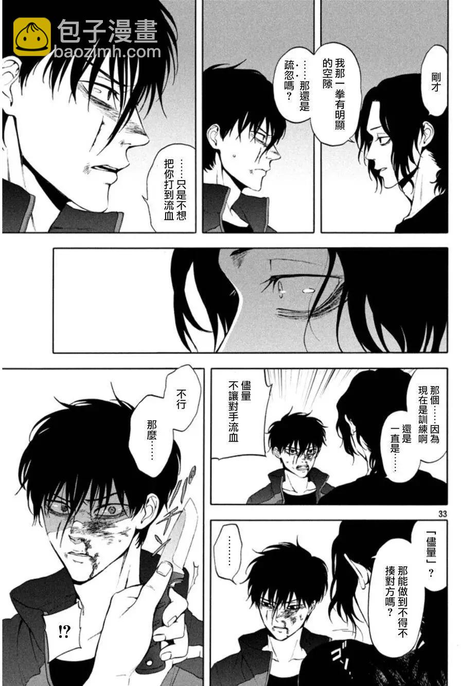 第28回32