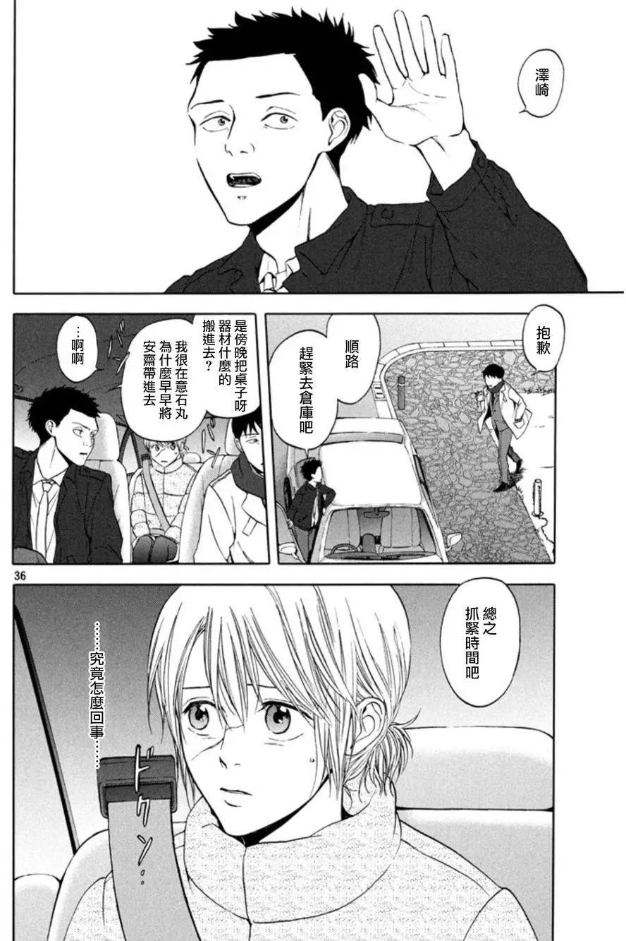 第28回35