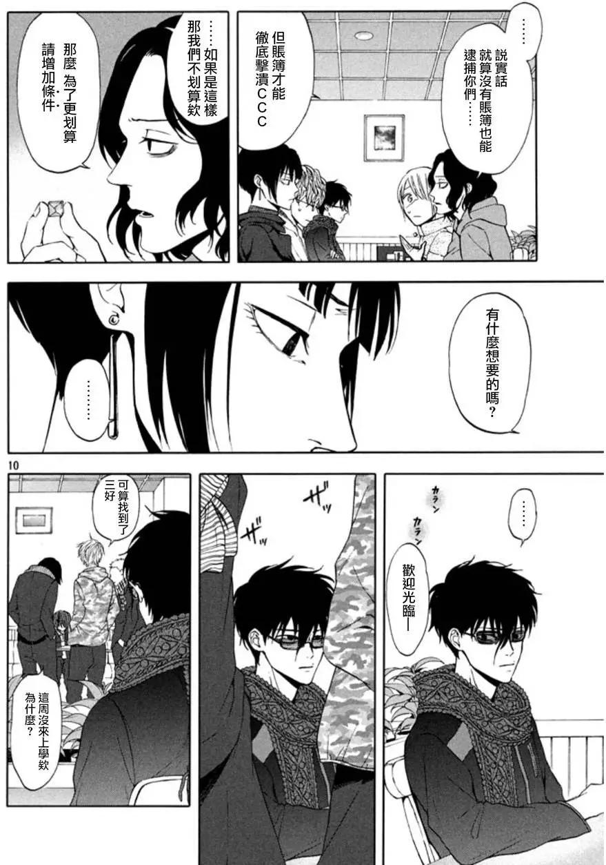 第28回9