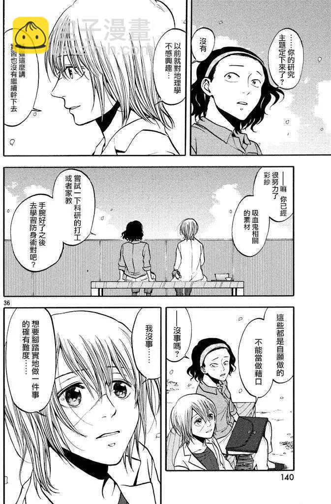 第41回35