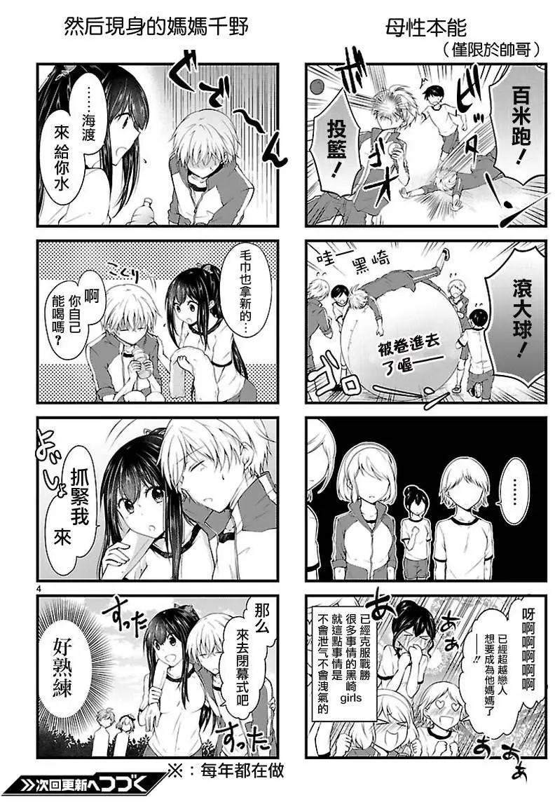 番外篇3