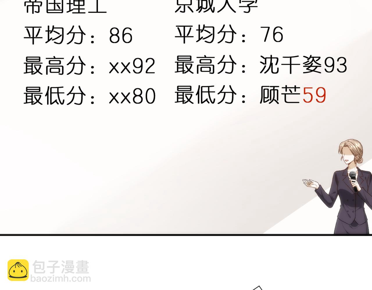 第121话 局势逆转！24