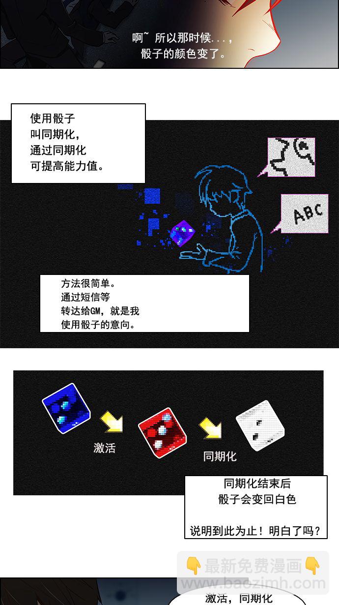 [第5话] 神不是玩骰子的20