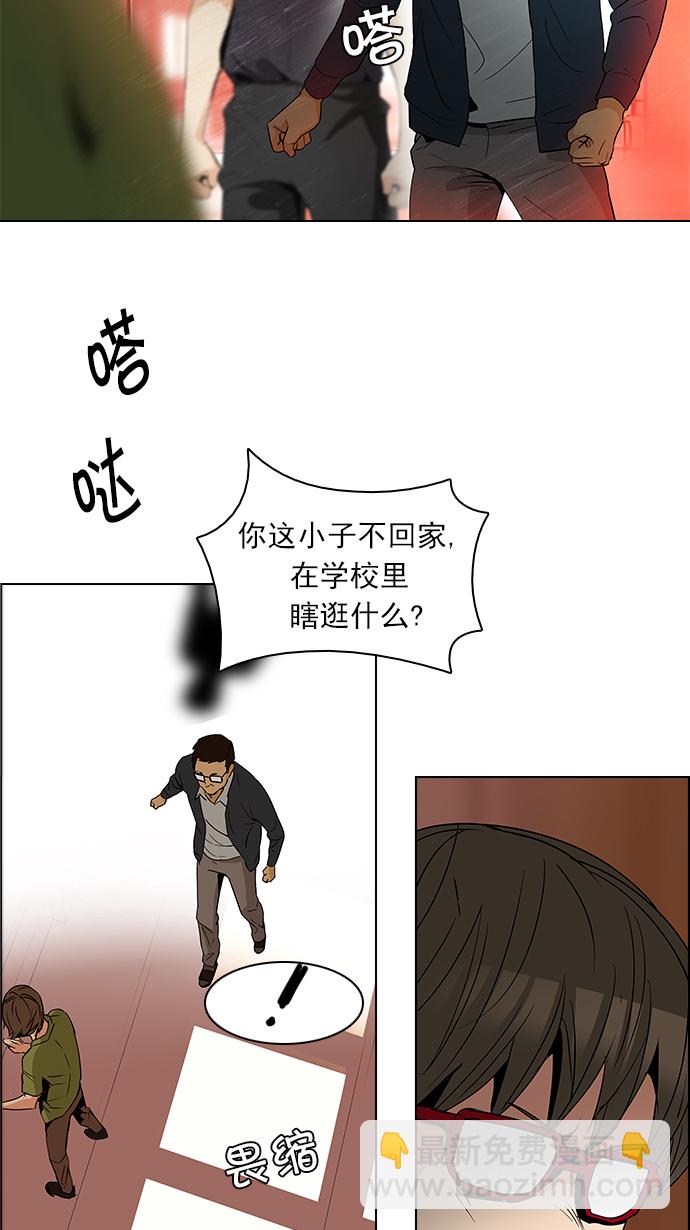 [第84话] 未知的王牌人物（3）27