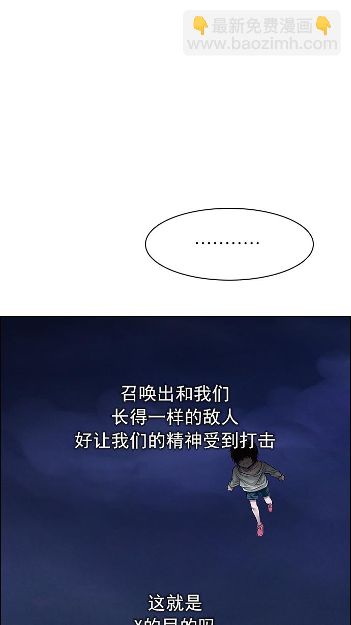 [第190话] 塔罗牌愚人（3）70