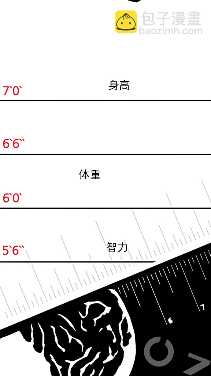 [第228话] 大混乱（2）6