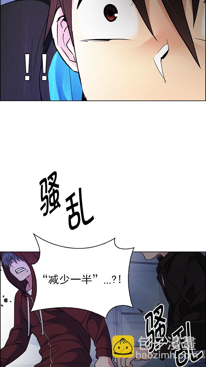 [第257话] 溜溜球效应（3）12