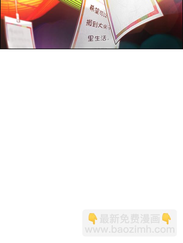 [第340话] 觉醒（4）77