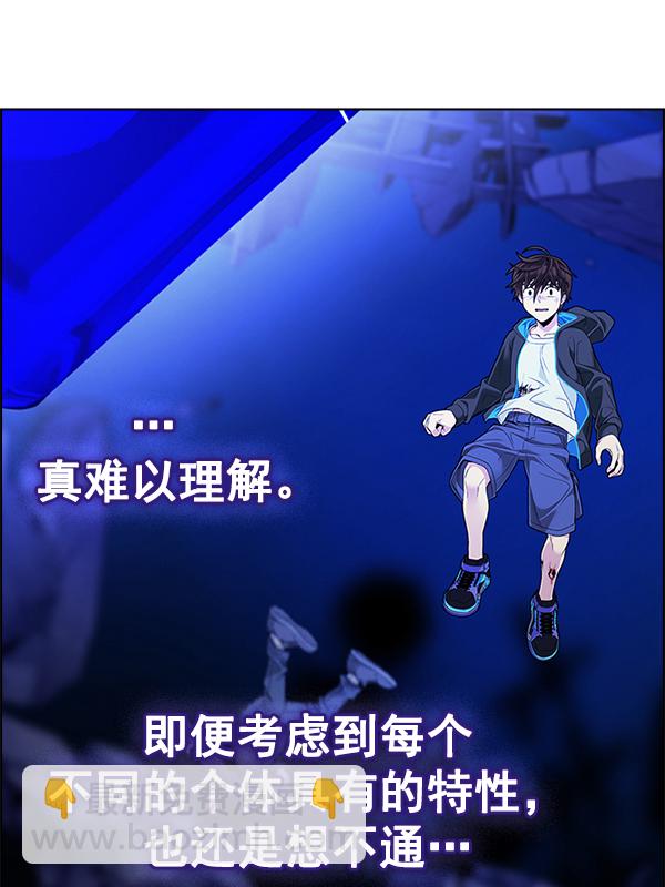 [第359话] 手（3）57