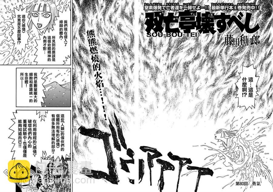 80 第80回 勇气1