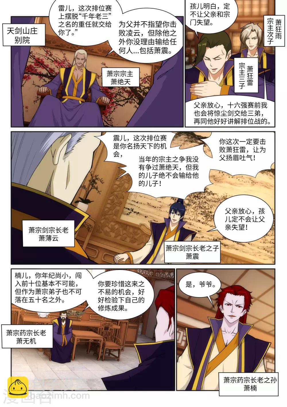 第133话 群英荟萃1