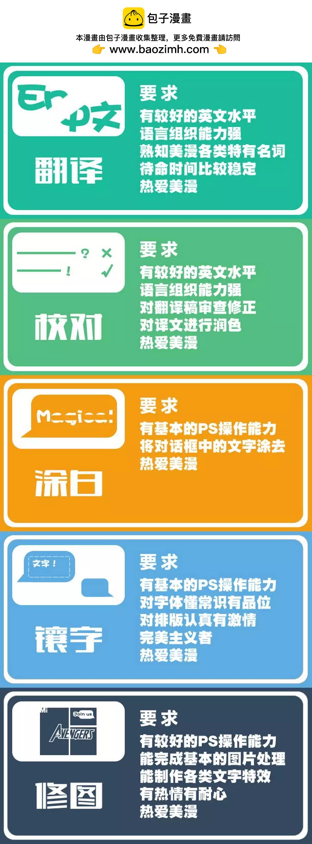 惊奇女士#0724