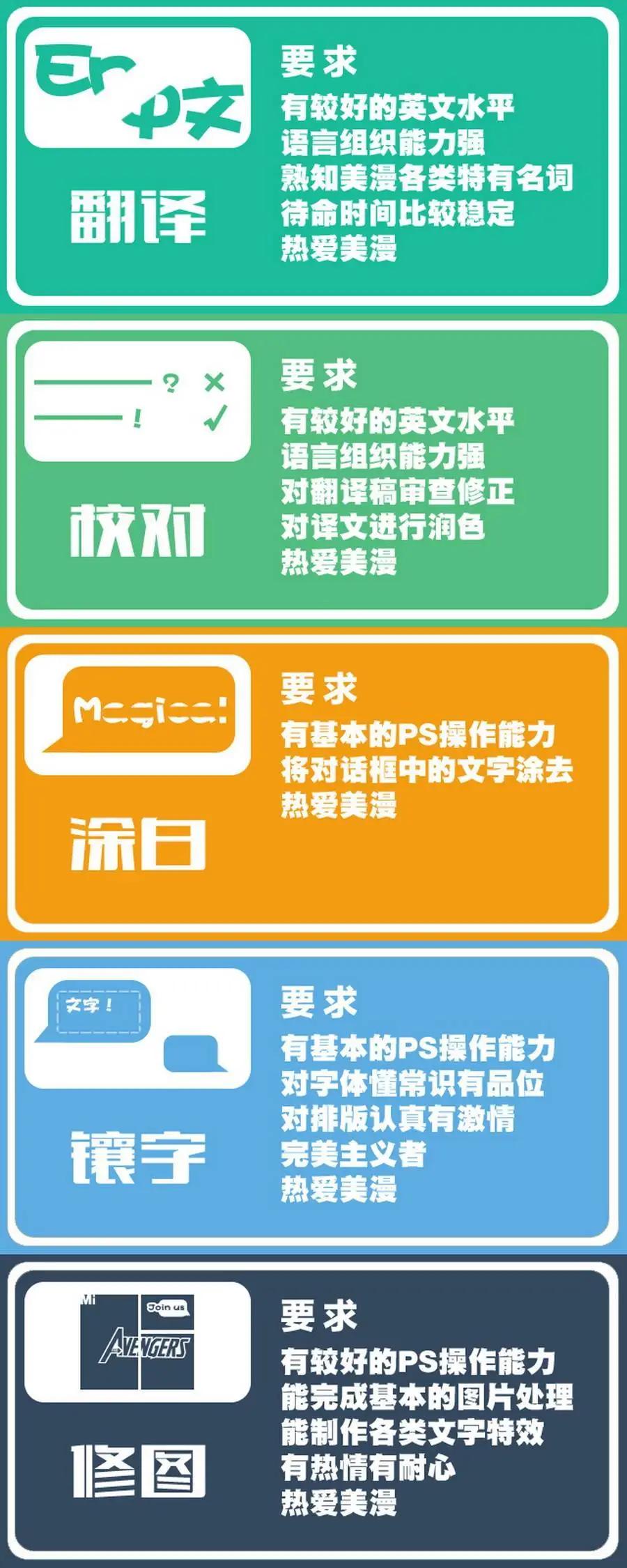 神奇蜘蛛侠#53825