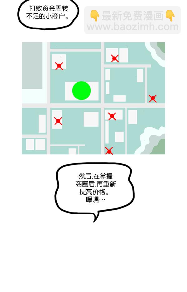 [第1061话] 破产吧，炸整鸡25