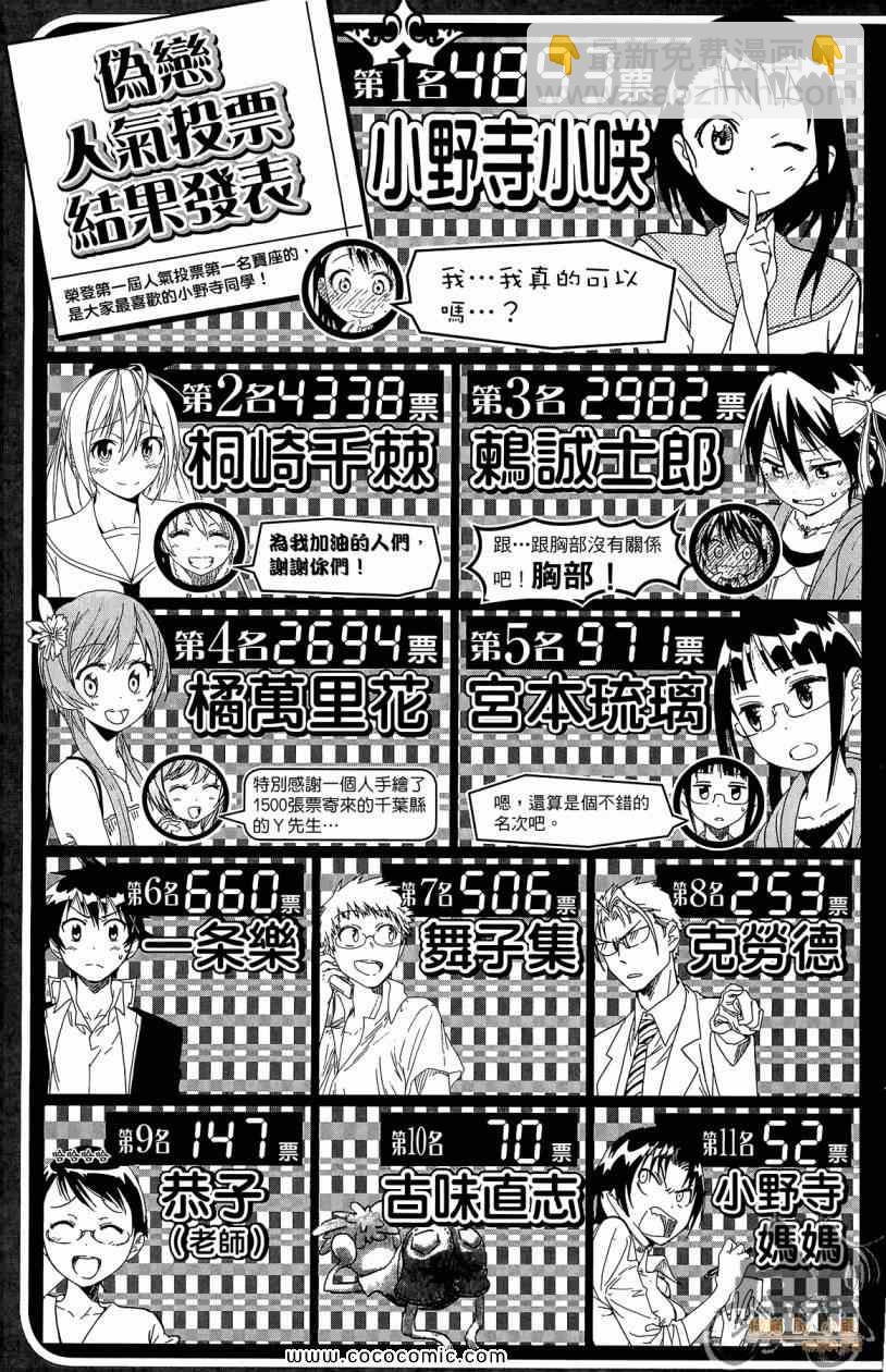 第7卷200