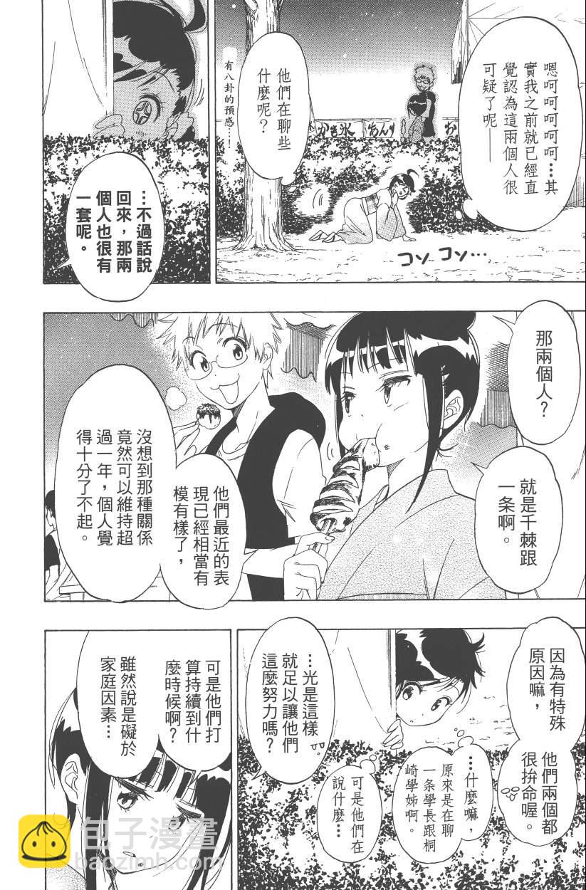 第12卷200