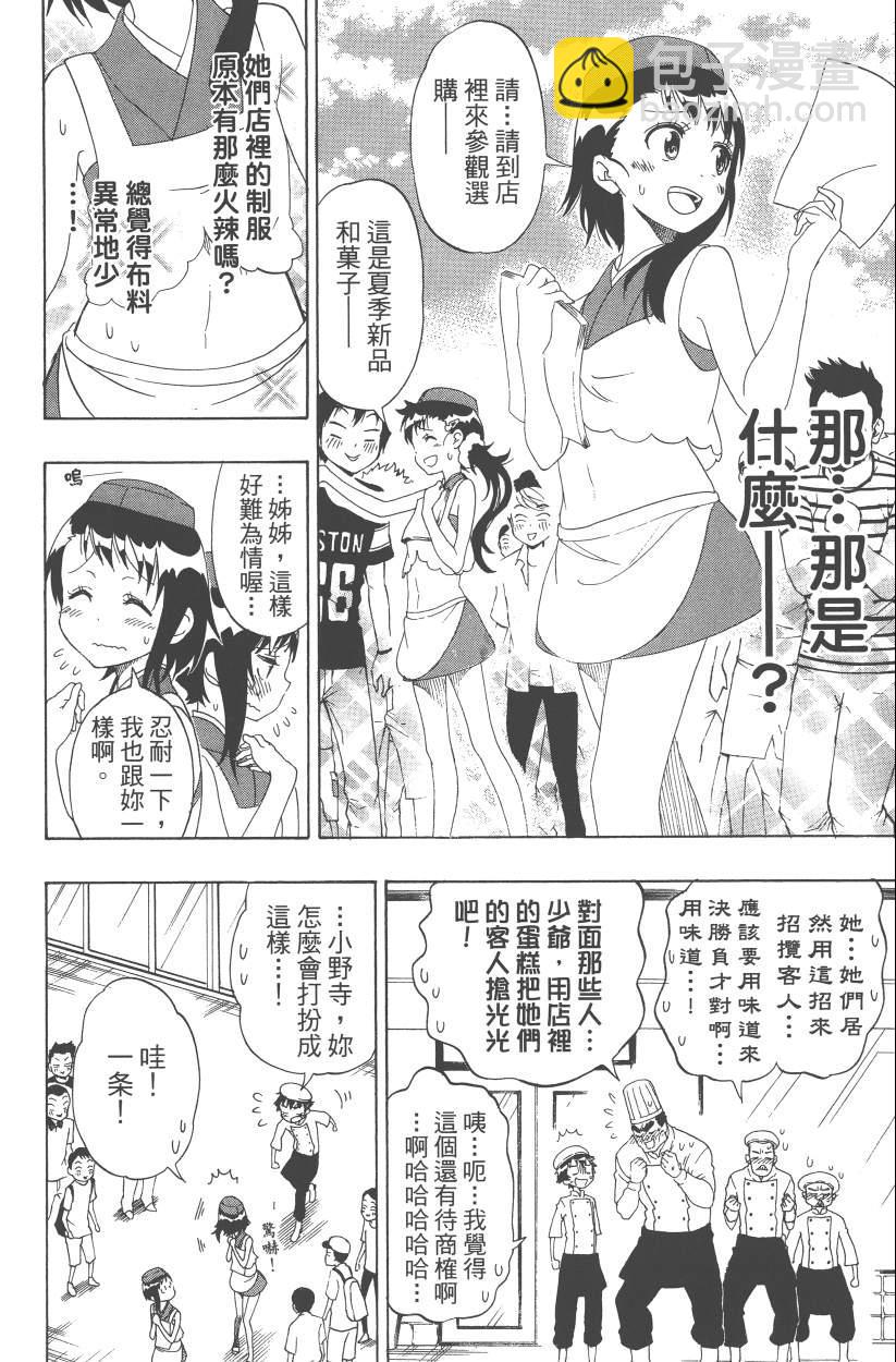 第12卷64