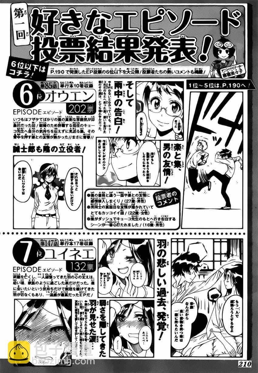第164话 魔法的20