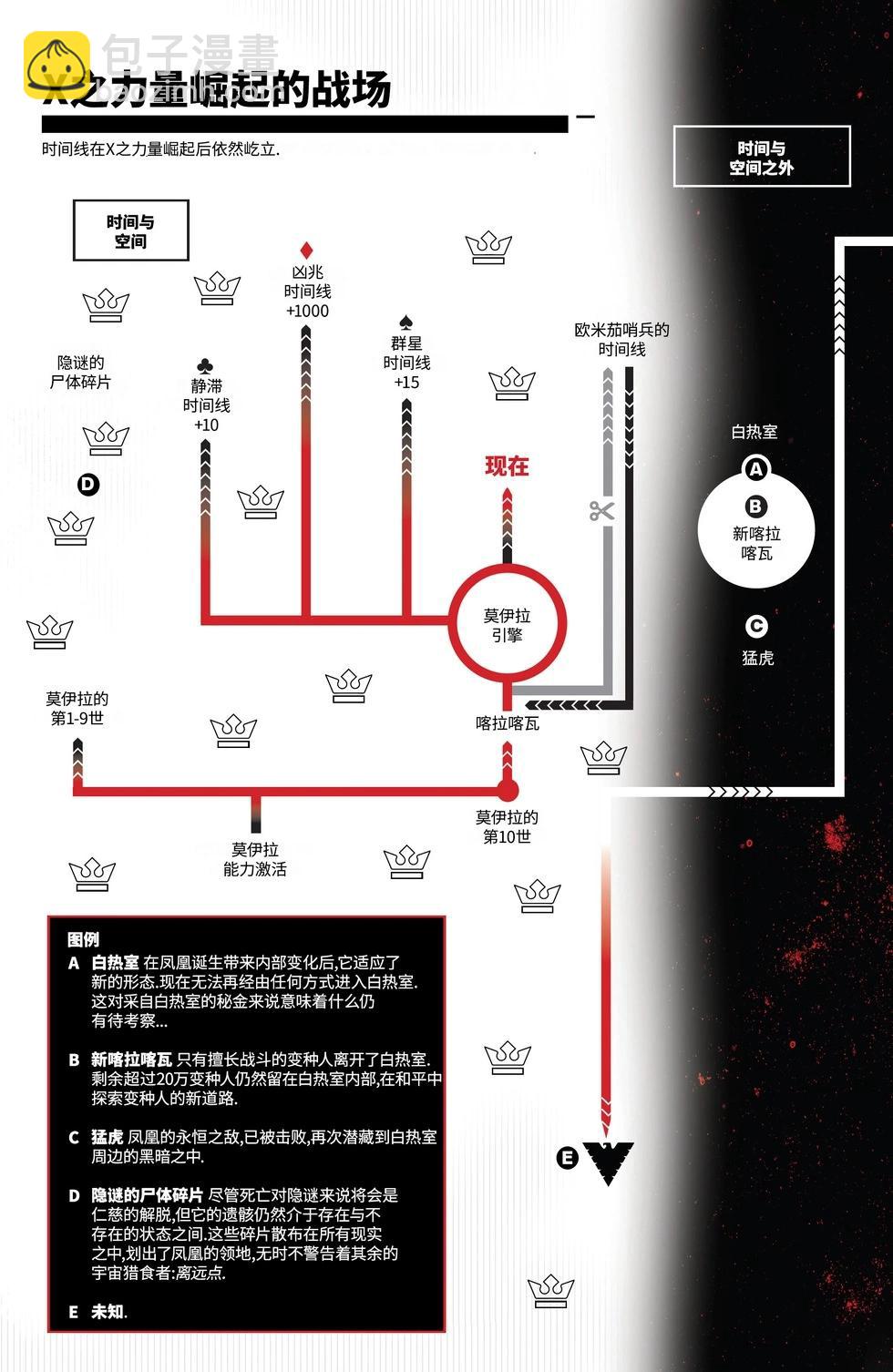 第05卷24
