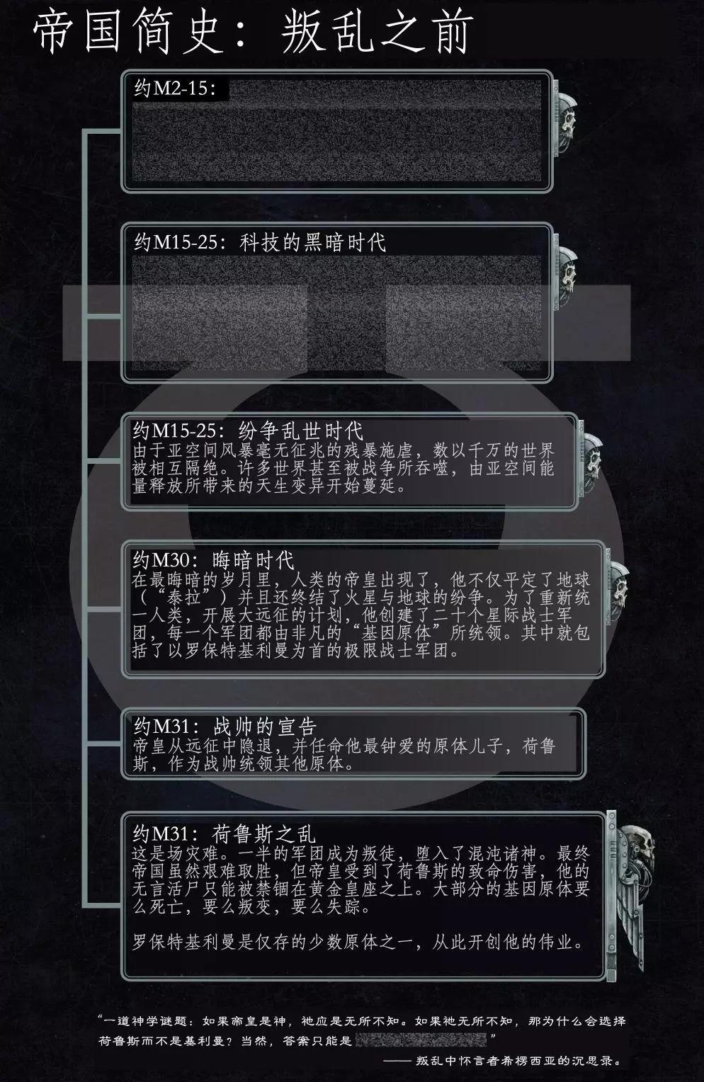 第03卷7