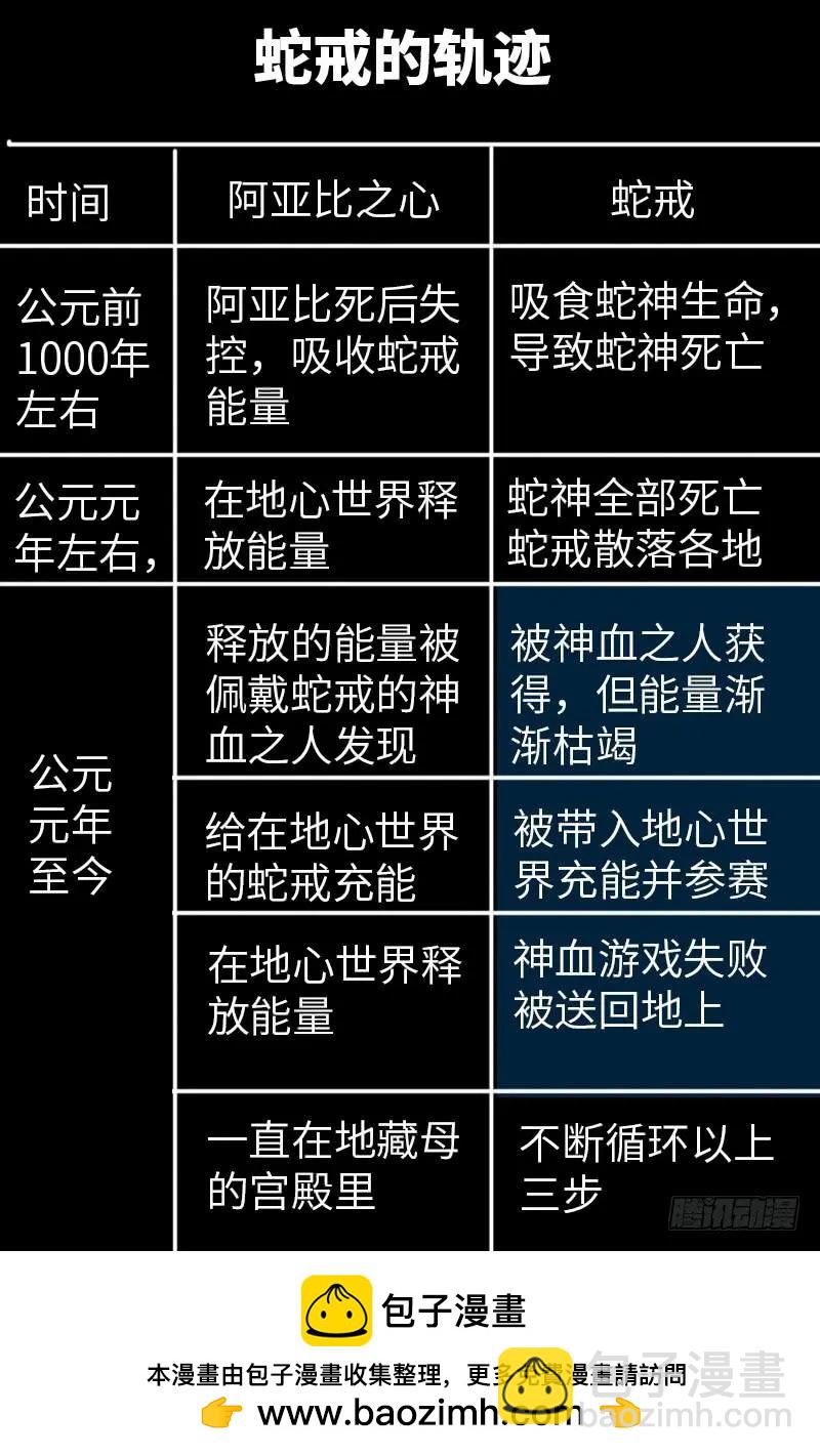 第388话 无路可逃16
