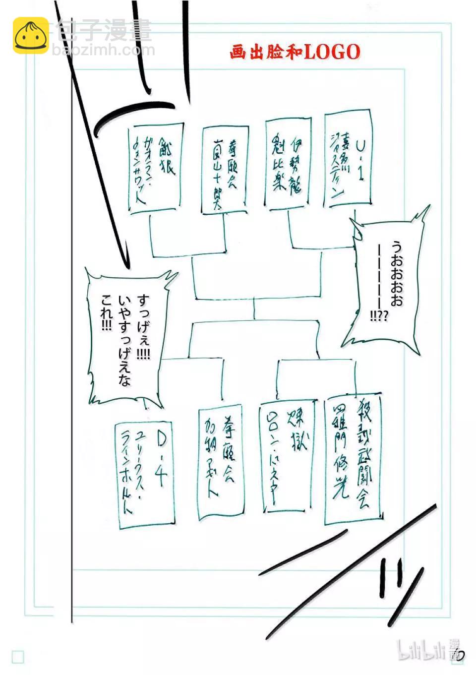 第259话 THE KING OF KINGS25