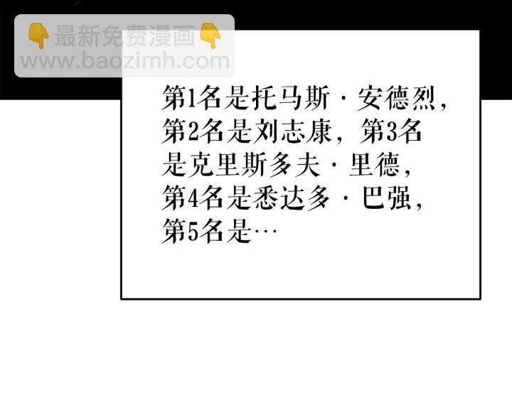 第149话 猎杀名单201