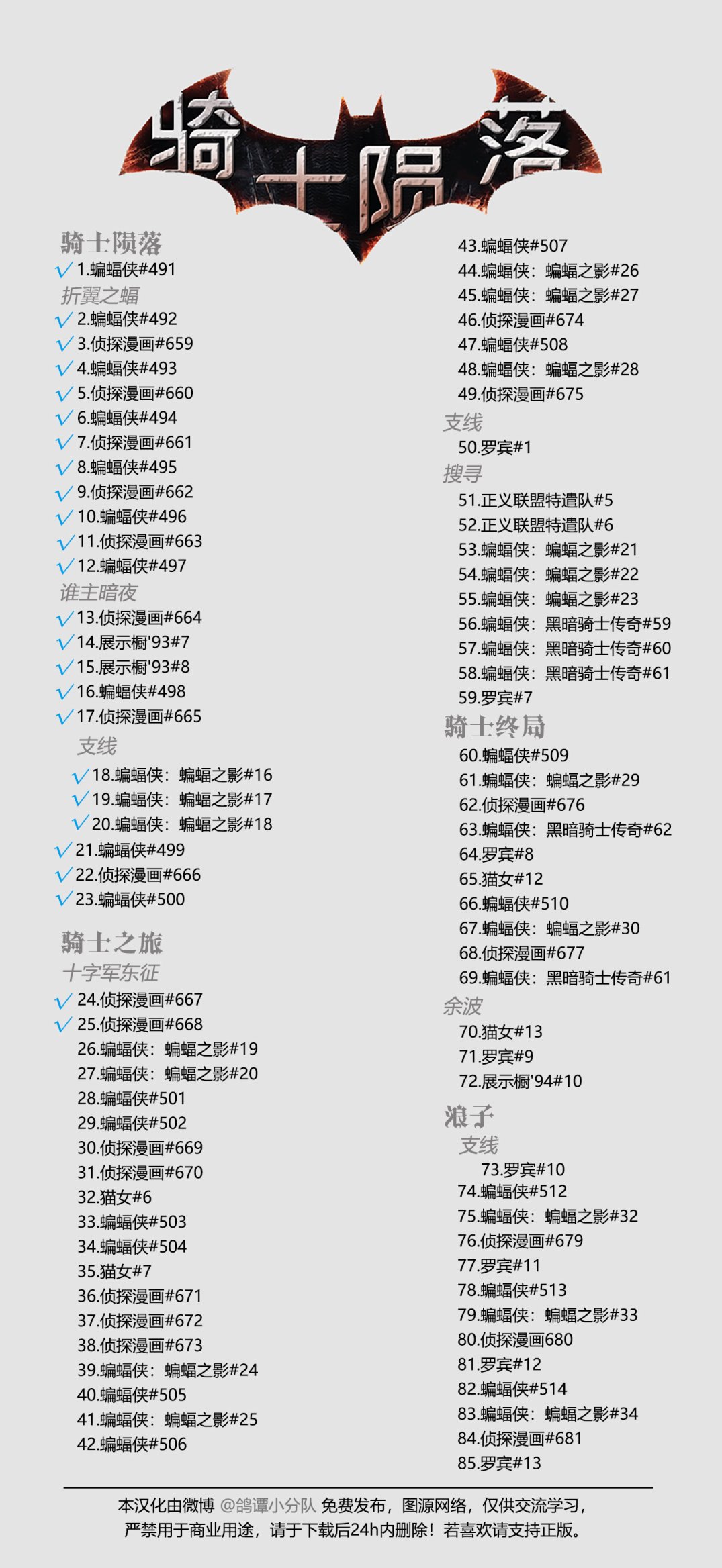 第668卷22