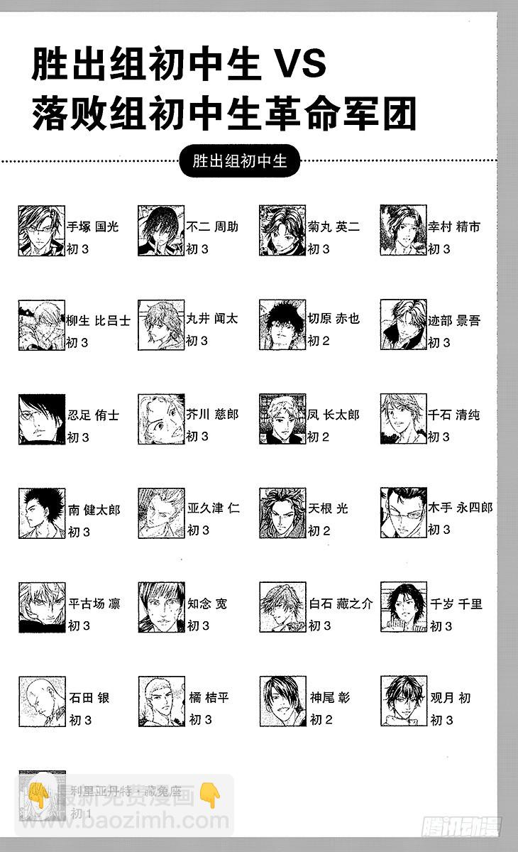 第69话 决战前夕4