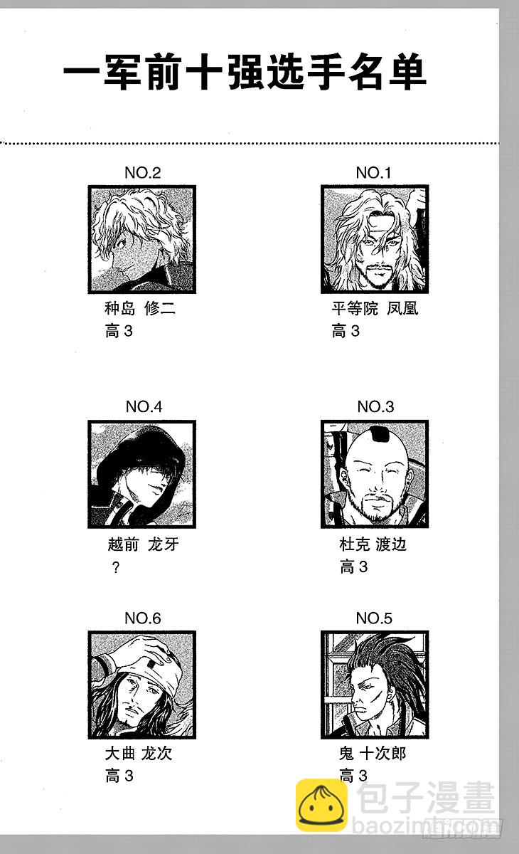 第69话 决战前夕6