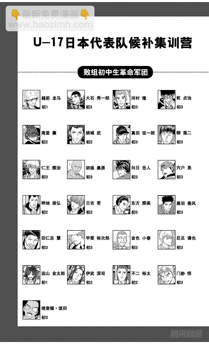 第120话 霸王3