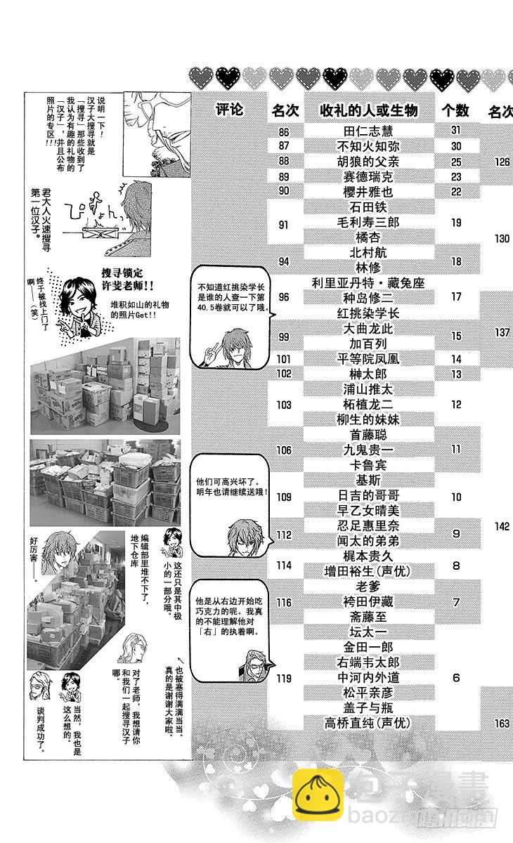 第129话 邀请11