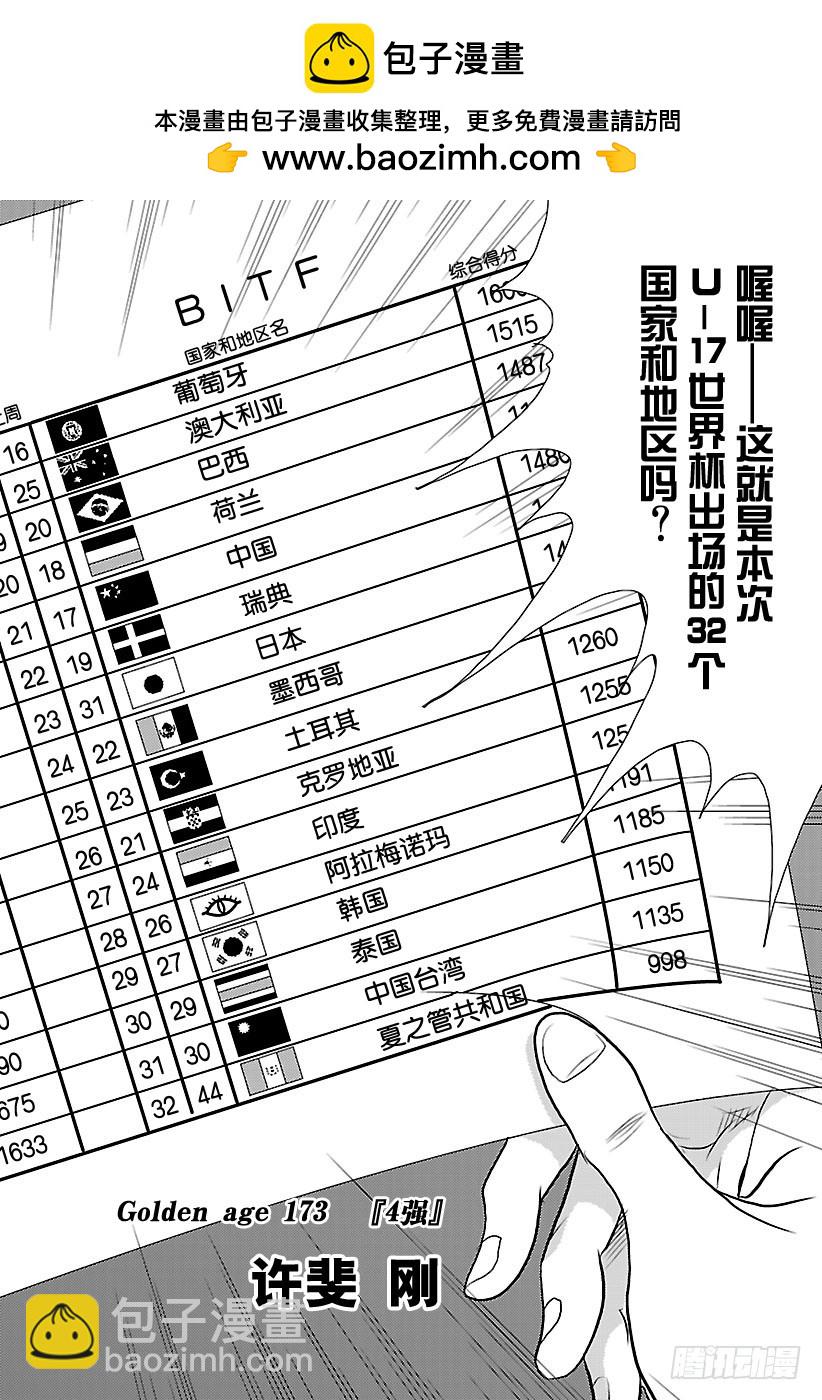 第173话 4强1
