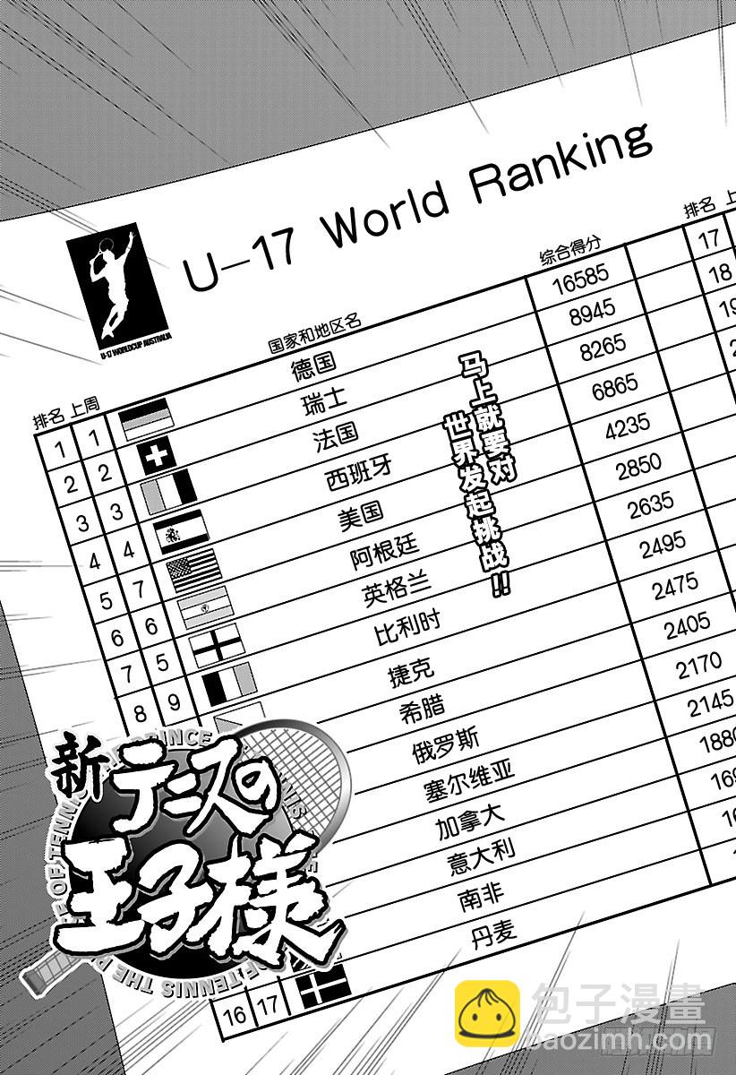 第173话 4强2