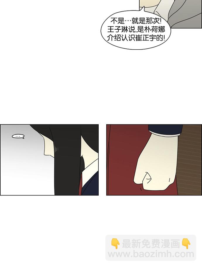[第68话] 王子琳 Episode（17）20