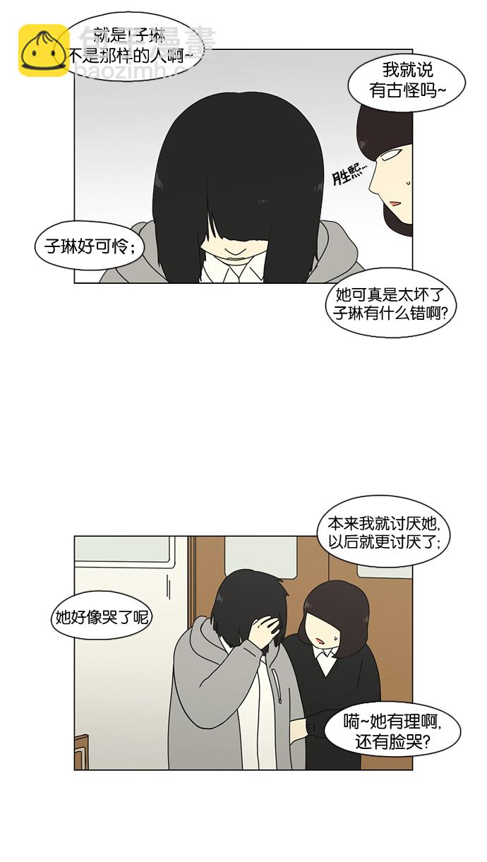 [第68话] 王子琳 Episode（17）40