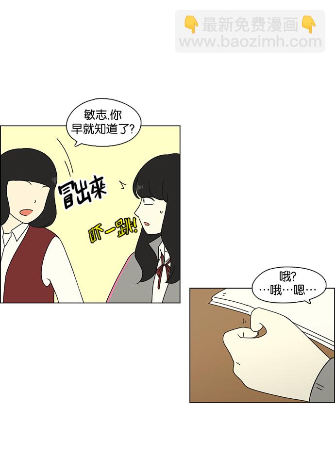 [第68话] 王子琳 Episode（17）44