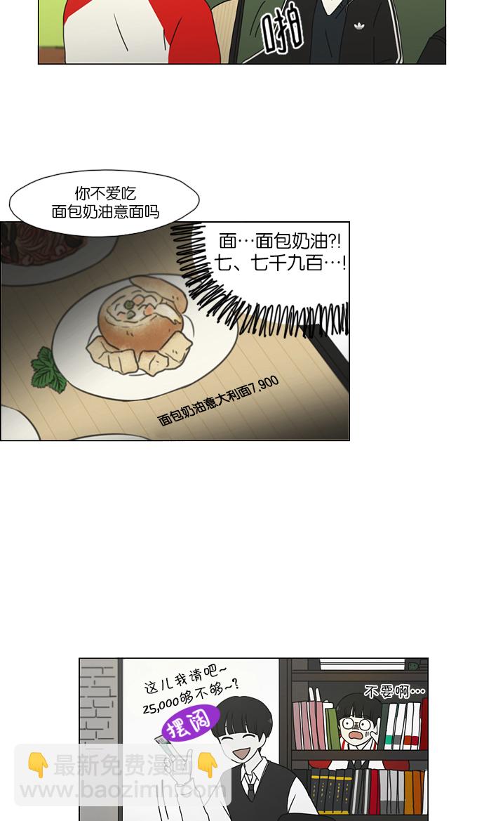 [第163话] 4,168元的幸福 (2)24