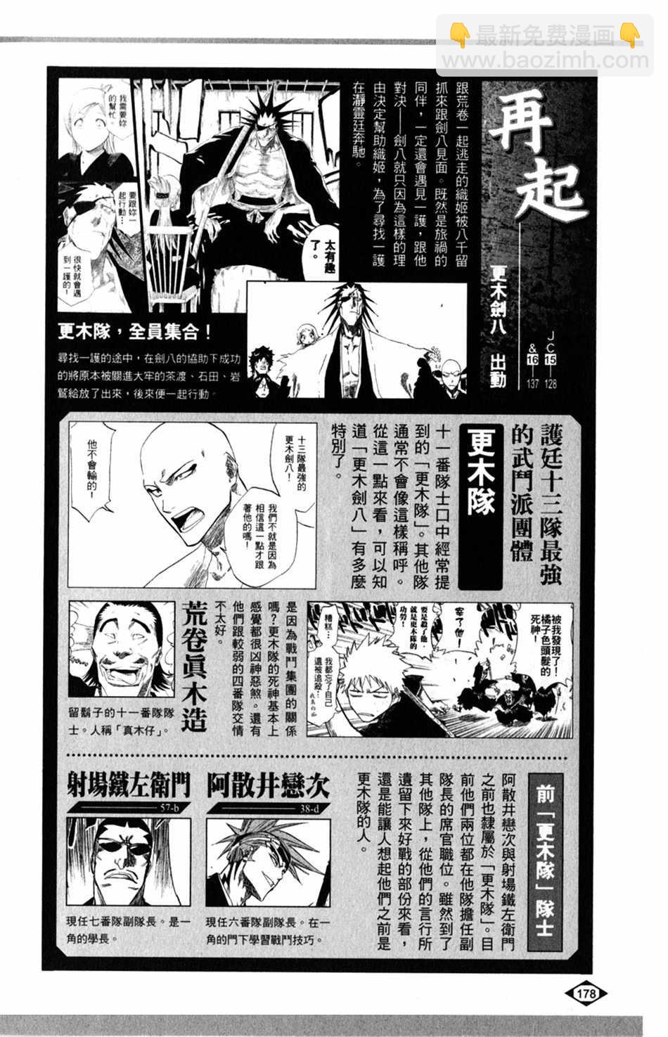 设定集071