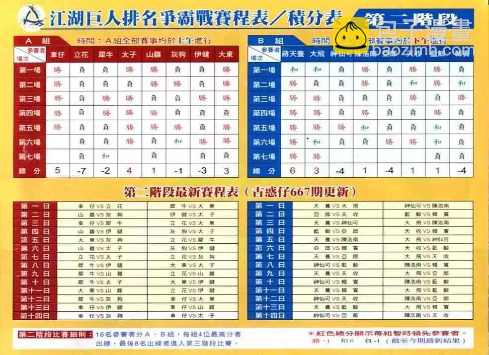 第694卷27