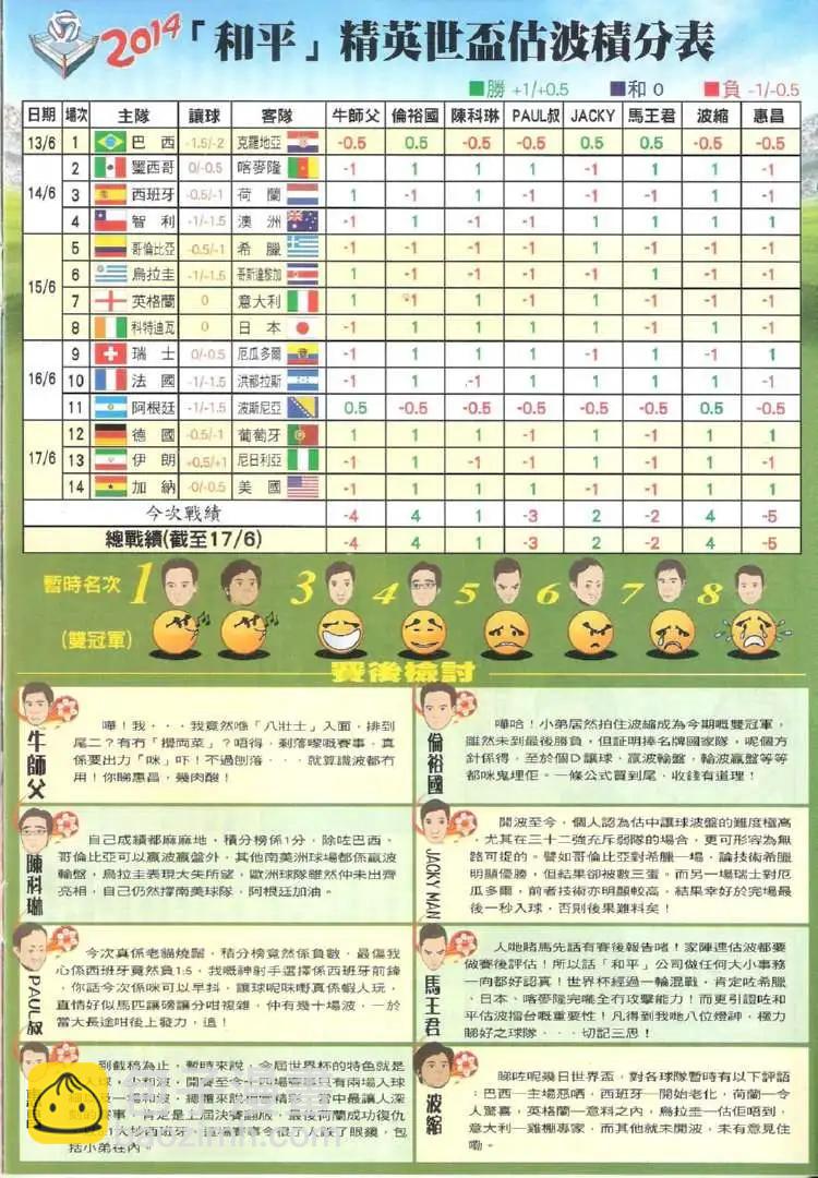 第1723回33