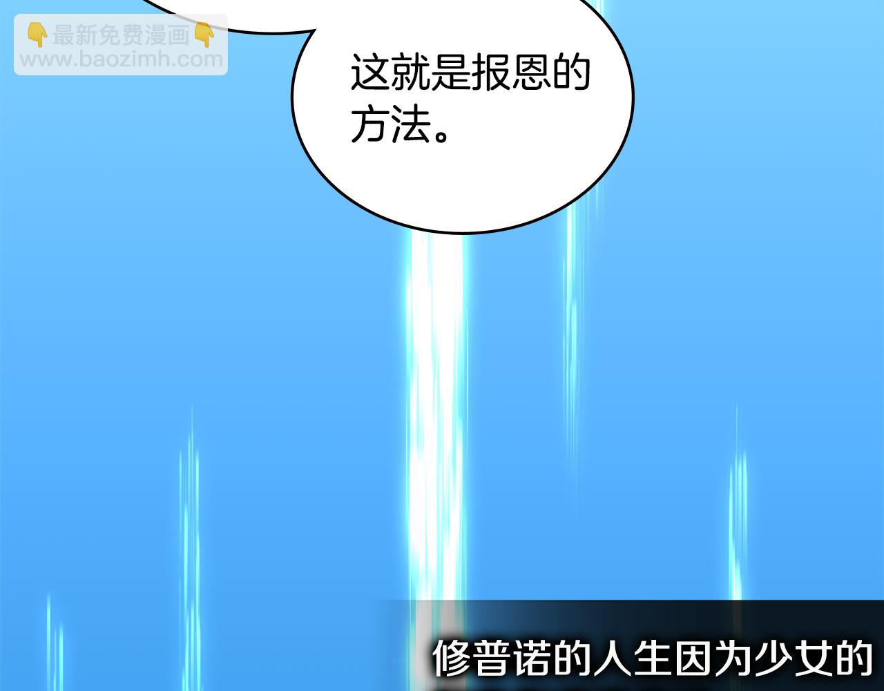 第7话 登录角色192