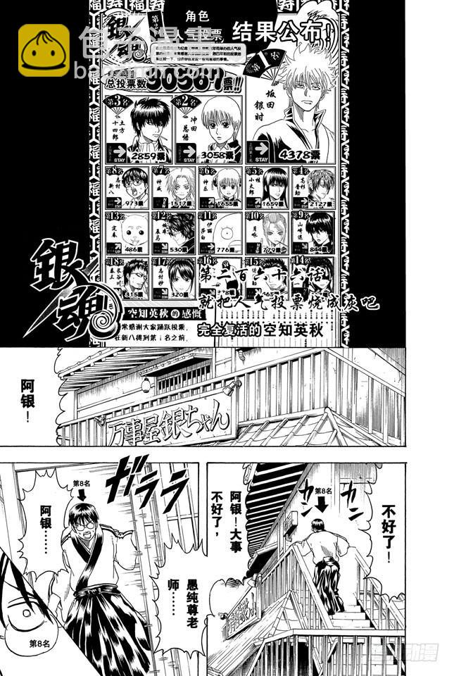 第266话 就把人气投票烧成灰吧4
