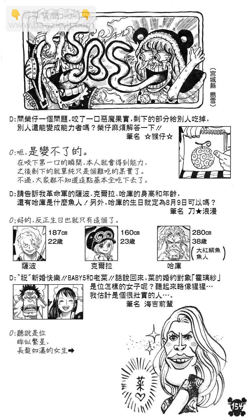 77卷SBS6